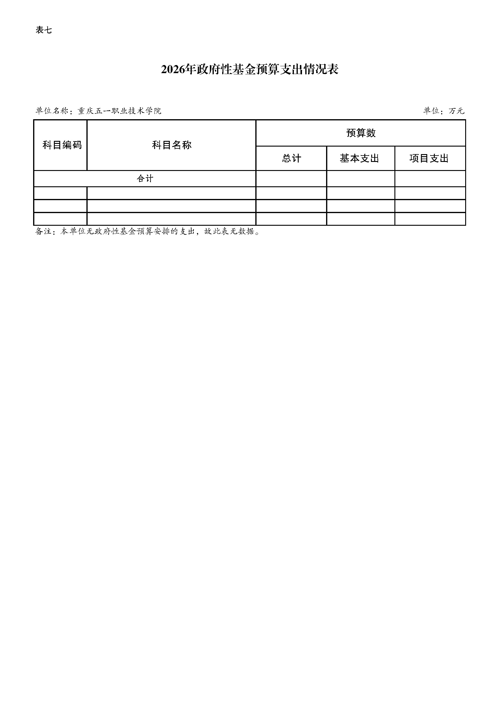 04.334005重庆五一职业技术学院2026年单位预算情况说明_页面_13.jpg