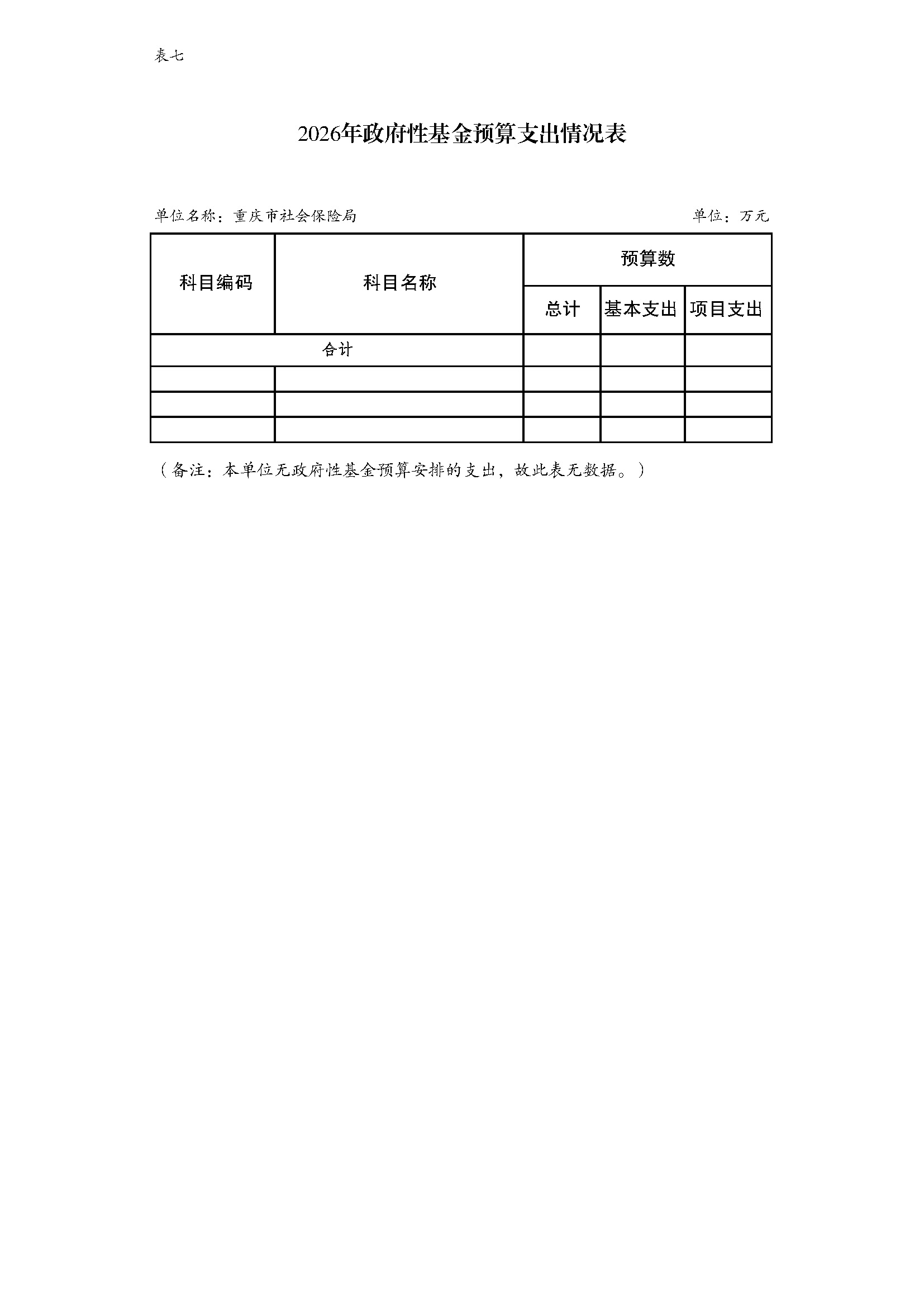 100.338重庆市社会保险局2026年部门预算情况说明_页面_13.jpg